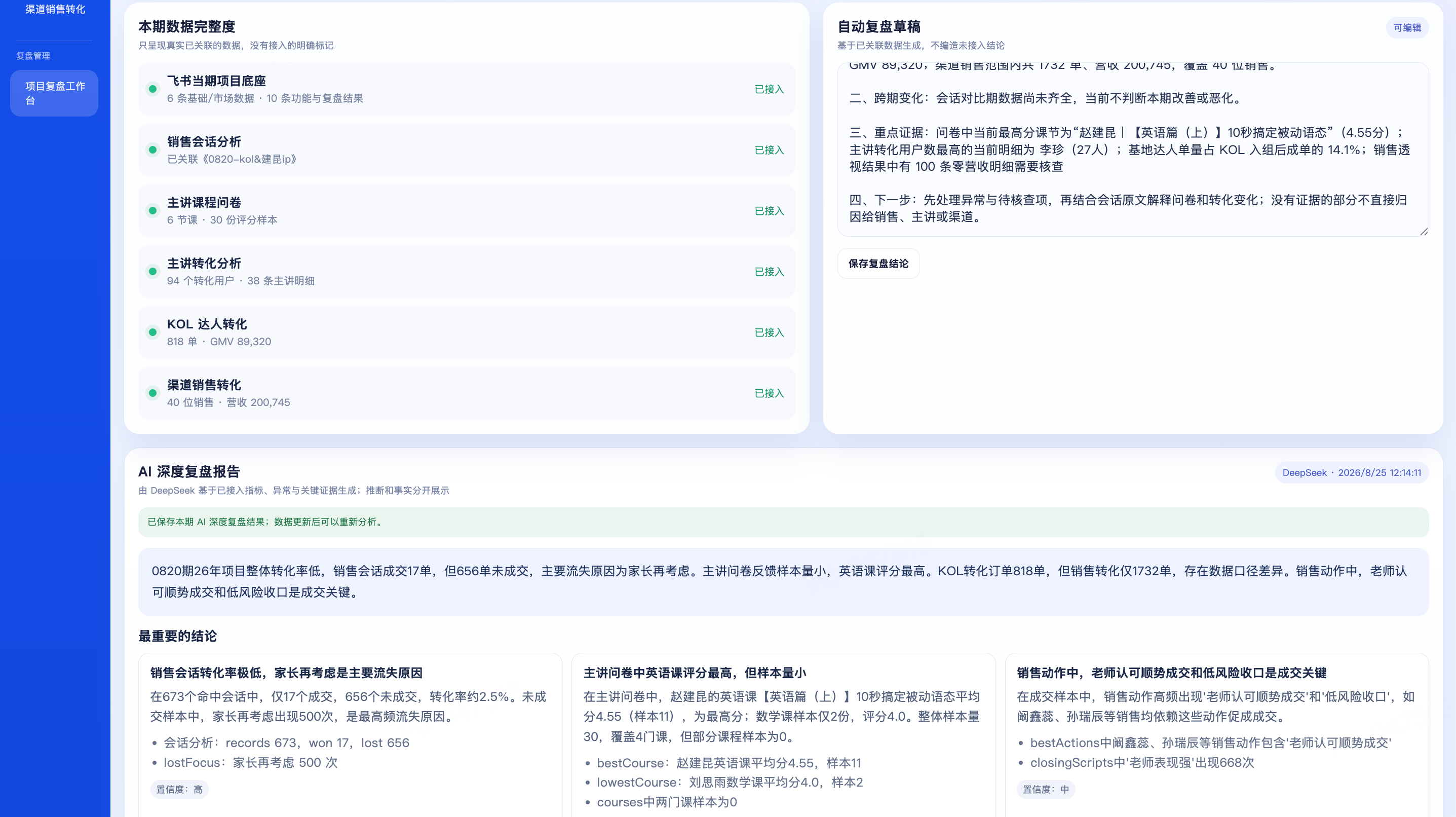 AI销转工作台项目复盘界面