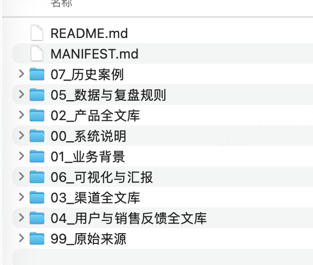 个人复盘 Skill 的本地文档目录结构